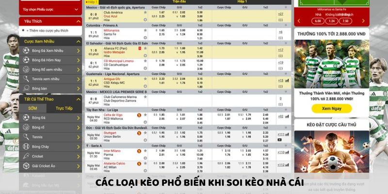 Các loại kèo phổ biến