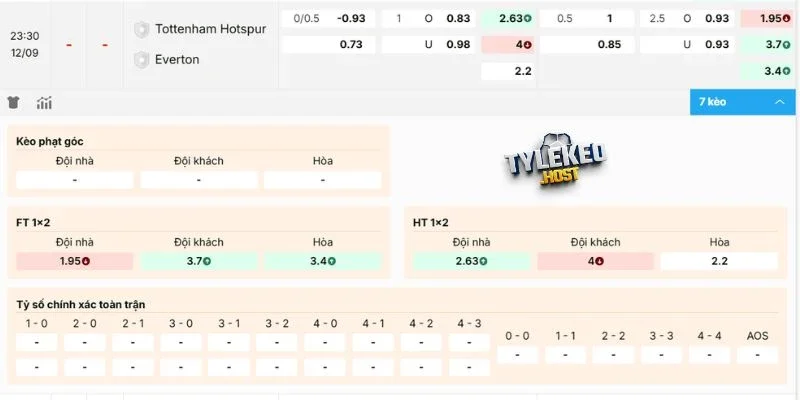 Kèo Tottenham Hotspur vs Everton dự kiến được mở