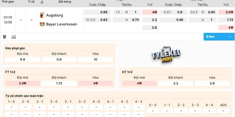 Tỷ lệ kèo mới cho trận Augsburg vs Leverkusen